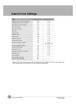 Preview for 24 page of Omron ZW-7000 Series User Manual