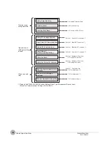 Предварительный просмотр 28 страницы Omron ZW-7000 Series User Manual