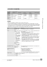 Preview for 57 page of Omron ZW-7000 Series User Manual