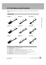 Preview for 59 page of Omron ZW-7000 Series User Manual