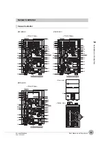 Предварительный просмотр 61 страницы Omron ZW-7000 Series User Manual