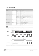 Предварительный просмотр 64 страницы Omron ZW-7000 Series User Manual