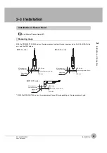 Preview for 65 page of Omron ZW-7000 Series User Manual