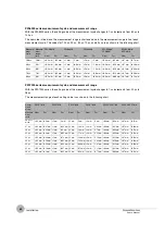 Preview for 66 page of Omron ZW-7000 Series User Manual