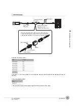 Предварительный просмотр 77 страницы Omron ZW-7000 Series User Manual