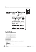 Предварительный просмотр 78 страницы Omron ZW-7000 Series User Manual