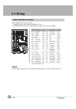 Preview for 80 page of Omron ZW-7000 Series User Manual