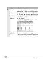 Preview for 82 page of Omron ZW-7000 Series User Manual