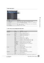 Preview for 91 page of Omron ZW-7000 Series User Manual