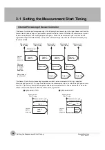 Preview for 98 page of Omron ZW-7000 Series User Manual