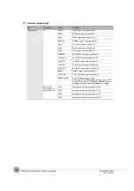 Preview for 108 page of Omron ZW-7000 Series User Manual