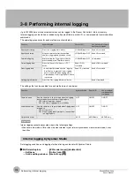 Preview for 116 page of Omron ZW-7000 Series User Manual