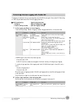 Предварительный просмотр 119 страницы Omron ZW-7000 Series User Manual