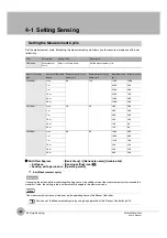 Preview for 124 page of Omron ZW-7000 Series User Manual