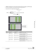 Предварительный просмотр 137 страницы Omron ZW-7000 Series User Manual