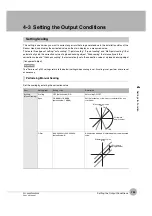 Preview for 145 page of Omron ZW-7000 Series User Manual