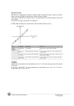 Предварительный просмотр 150 страницы Omron ZW-7000 Series User Manual