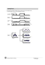 Предварительный просмотр 154 страницы Omron ZW-7000 Series User Manual