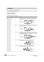 Preview for 162 page of Omron ZW-7000 Series User Manual