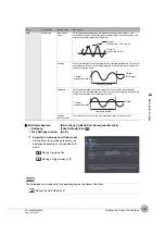 Предварительный просмотр 163 страницы Omron ZW-7000 Series User Manual