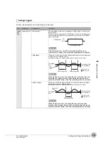 Предварительный просмотр 165 страницы Omron ZW-7000 Series User Manual