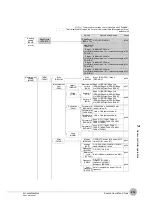 Preview for 215 page of Omron ZW-7000 Series User Manual