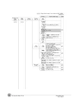 Preview for 216 page of Omron ZW-7000 Series User Manual