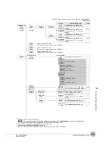 Preview for 217 page of Omron ZW-7000 Series User Manual