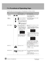 Preview for 224 page of Omron ZW-7000 Series User Manual