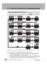 Preview for 226 page of Omron ZW-7000 Series User Manual