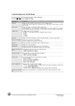 Preview for 228 page of Omron ZW-7000 Series User Manual