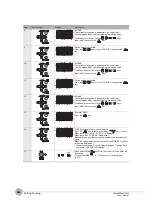 Preview for 238 page of Omron ZW-7000 Series User Manual