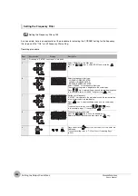 Предварительный просмотр 246 страницы Omron ZW-7000 Series User Manual