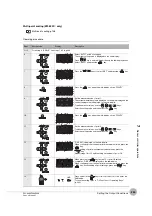 Preview for 251 page of Omron ZW-7000 Series User Manual