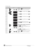 Preview for 268 page of Omron ZW-7000 Series User Manual