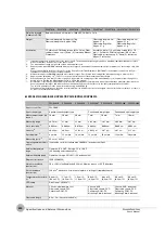 Preview for 292 page of Omron ZW-7000 Series User Manual