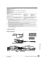 Preview for 293 page of Omron ZW-7000 Series User Manual