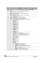 Предварительный просмотр 310 страницы Omron ZW-7000 Series User Manual