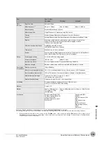 Preview for 311 page of Omron ZW-7000 Series User Manual