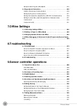 Preview for 14 page of Omron ZW-C1*AT User Manual