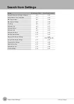 Preview for 18 page of Omron ZW-C1*AT User Manual