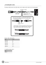 Preview for 42 page of Omron ZW-C1*AT User Manual