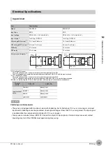 Preview for 51 page of Omron ZW-C1*AT User Manual