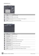 Предварительный просмотр 62 страницы Omron ZW-C1*AT User Manual