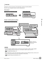 Preview for 65 page of Omron ZW-C1*AT User Manual