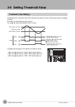 Предварительный просмотр 70 страницы Omron ZW-C1*AT User Manual