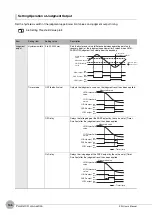 Preview for 148 page of Omron ZW-C1*AT User Manual