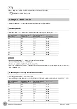 Preview for 152 page of Omron ZW-C1*AT User Manual