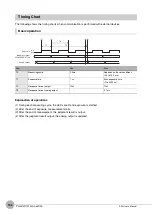 Preview for 154 page of Omron ZW-C1*AT User Manual