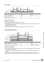 Preview for 159 page of Omron ZW-C1*AT User Manual